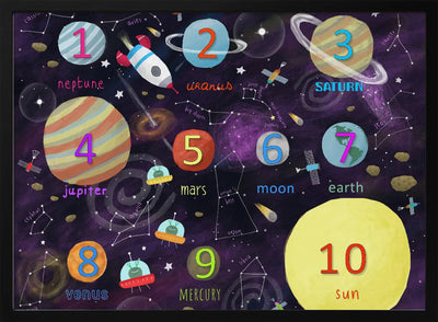 Learn to Count with Carla Daly&#039;s Space Counting Art - Stretched Canvas, Poster or Fine Art Print I Heart Wall Art