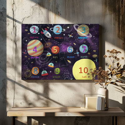 Learn to Count with Carla Daly&#039;s Space Counting Art - Stretched Canvas, Poster or Fine Art Print I Heart Wall Art