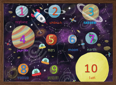 Learn to Count with Carla Daly&#039;s Space Counting Art - Stretched Canvas, Poster or Fine Art Print I Heart Wall Art