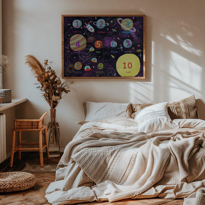 Learn to Count with Carla Daly&#039;s Space Counting Art - Stretched Canvas, Poster or Fine Art Print I Heart Wall Art