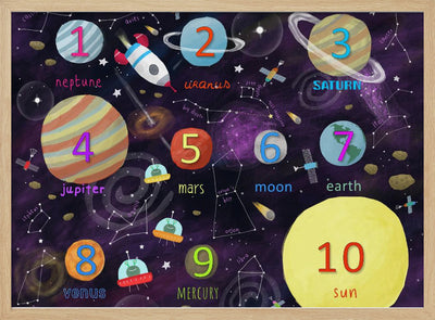 Learn to Count with Carla Daly&#039;s Space Counting Art - Stretched Canvas, Poster or Fine Art Print I Heart Wall Art