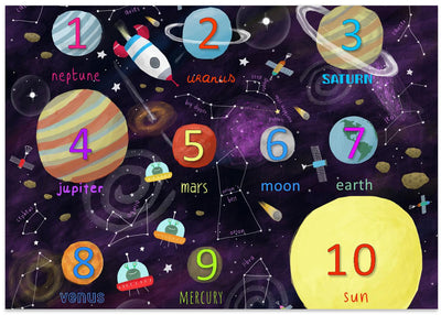 Learn to Count with Carla Daly&#039;s Space Counting Art - Stretched Canvas, Poster or Fine Art Print I Heart Wall Art